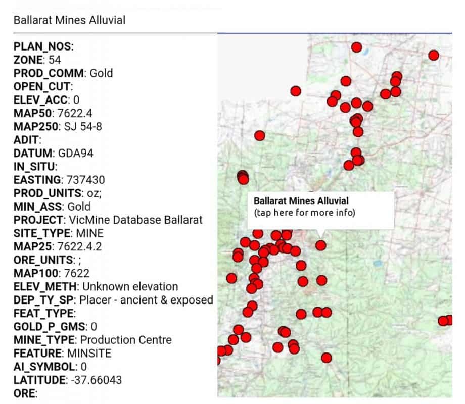 Gold Mines