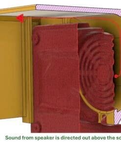 THP Tryhard Prospecting Algoforce E1500 Screen Protection with Integrated Speaker Horn