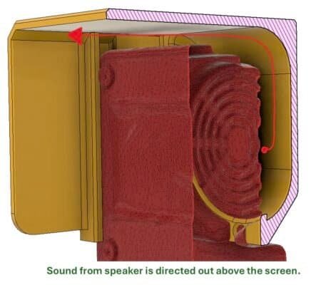 THP Tryhard Prospecting Algoforce E1500 Screen Protection with Integrated Speaker Horn